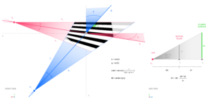 An Inverse Modeling Method to Estimate Uncertain Spatial Configurations From 2D Information and Time-Based Visual Discriminations